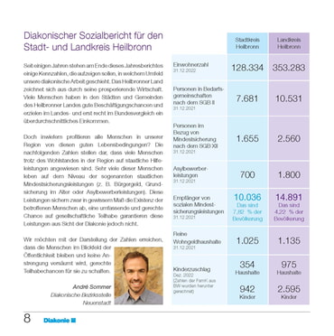 Jahresbericht 2023 der Diakonie